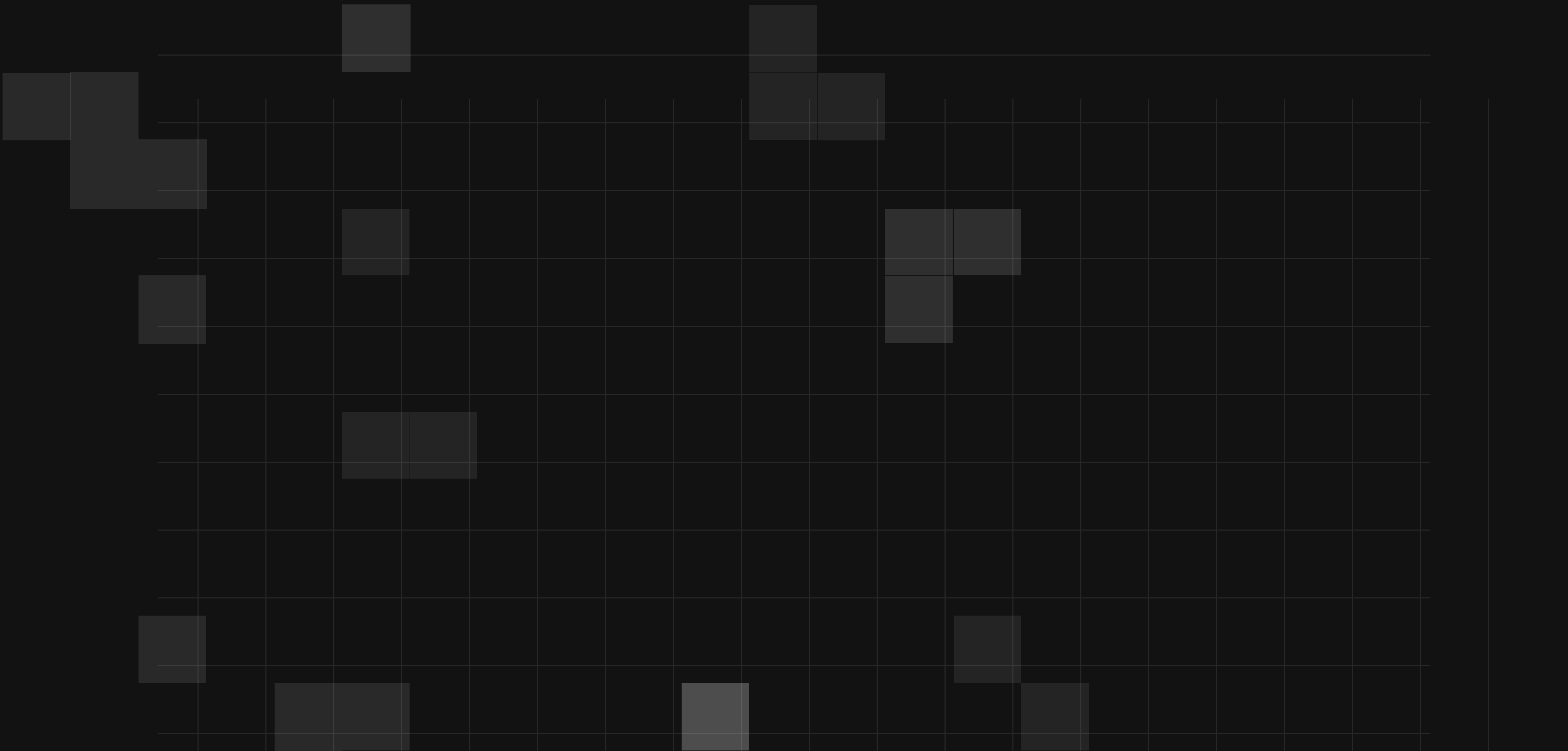 Make Better Business Decisions with Location Analytics